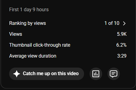 One of ten uploads for a client
